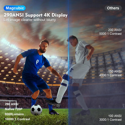 Cinematic Pro 4K Projector™